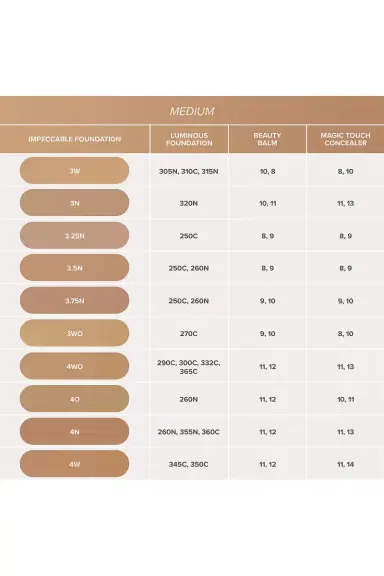 Anastasia Beverly Hills Impeccable Blurring Second Skin Matte Foundation | Thumbnail 12 Anastasia Beverly Hills Impeccable Blurring Second Skin Matte Foundation | Thumbnail 12