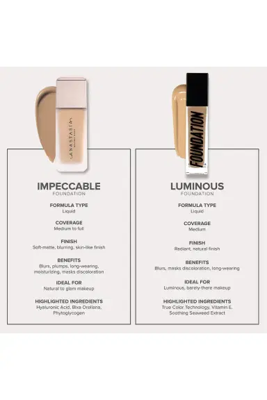 Anastasia Beverly Hills Impeccable Blurring Second Skin Matte Foundation | Thumbnail 13 Anastasia Beverly Hills Impeccable Blurring Second Skin Matte Foundation | Thumbnail 13