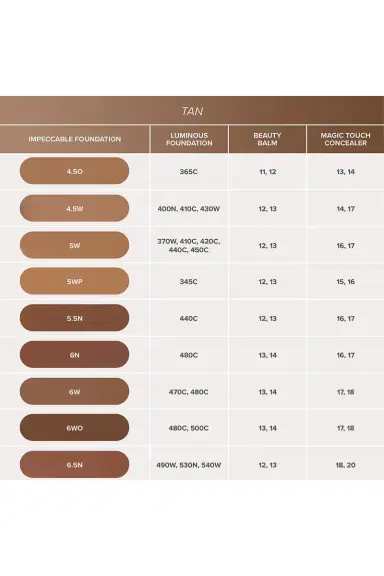 Anastasia Beverly Hills Impeccable Blurring Second Skin Matte Foundation | Thumbnail 12 Anastasia Beverly Hills Impeccable Blurring Second Skin Matte Foundation | Thumbnail 12