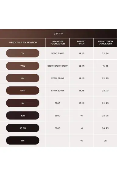 Anastasia Beverly Hills Impeccable Blurring Second Skin Matte Foundation | Thumbnail 13 Anastasia Beverly Hills Impeccable Blurring Second Skin Matte Foundation | Thumbnail 13