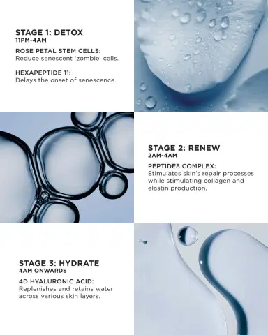 Noble Panacea The Absolute Peptide8 Night Serum | Thumbnail 2 Noble Panacea The Absolute Peptide8 Night Serum | Thumbnail 2