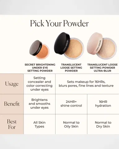 Laura Mercier Mini Translucent Loose Long-Wear Setting Powder | Thumbnail 8 Laura Mercier Mini Translucent Loose Long-Wear Setting Powder | Thumbnail 8