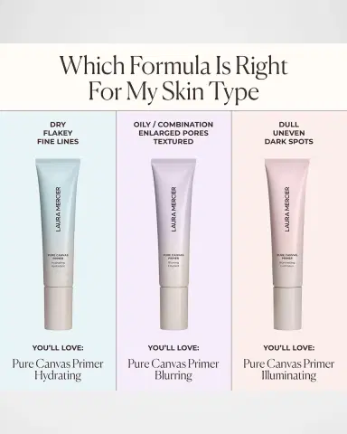 Laura Mercier Mini Pure Canvas Primer - Blurring | Thumbnail 7 Laura Mercier Mini Pure Canvas Primer - Blurring | Thumbnail 7