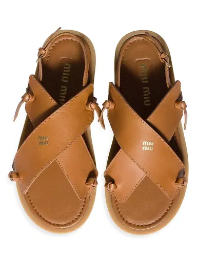 Miu Miu Women's Leather Sandals - Beige Khaki | Thumbnail 2 Miu Miu Women's Leather Sandals - Beige Khaki | Thumbnail 2