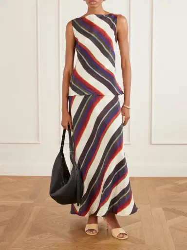 Christopher John Rogers Morris Striped Crinkle-satin Maxi Skirt | Thumbnail 2 Christopher John Rogers Morris Striped Crinkle-satin Maxi Skirt | Thumbnail 2