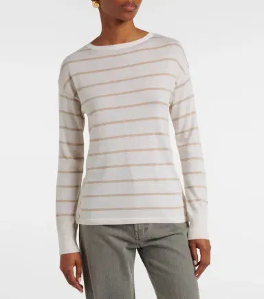 Max Mara Striped cashmere and silk sweater | Thumbnail 5 Max Mara Striped cashmere and silk sweater | Thumbnail 5