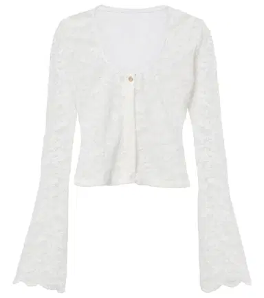 Bananhot Trista sheer lace cardigan | Thumbnail 1 Bananhot Trista sheer lace cardigan | Thumbnail 1
