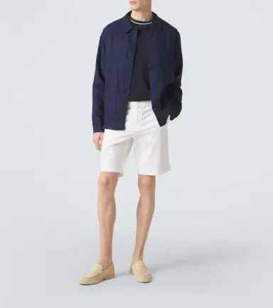 Vilebrequin Cotton-blend satin Bermuda shorts | Thumbnail 5 Vilebrequin Cotton-blend satin Bermuda shorts | Thumbnail 5