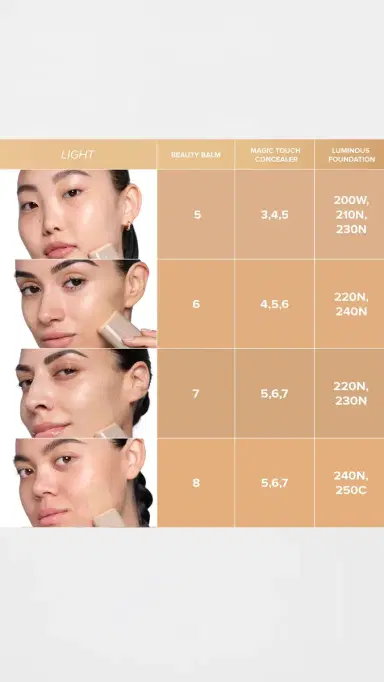 Anastasia Beverly Hills Beauty Balm Serum Boosted Skin Tint | Thumbnail 6 Anastasia Beverly Hills Beauty Balm Serum Boosted Skin Tint | Thumbnail 6
