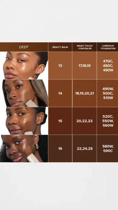 Anastasia Beverly Hills Beauty Balm Serum Boosted Skin Tint | Thumbnail 6 Anastasia Beverly Hills Beauty Balm Serum Boosted Skin Tint | Thumbnail 6