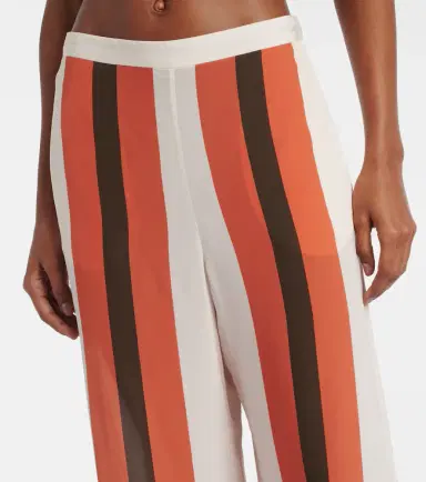 Adriana Degreas Striped wide-leg pants | Thumbnail 5 Adriana Degreas Striped wide-leg pants | Thumbnail 5