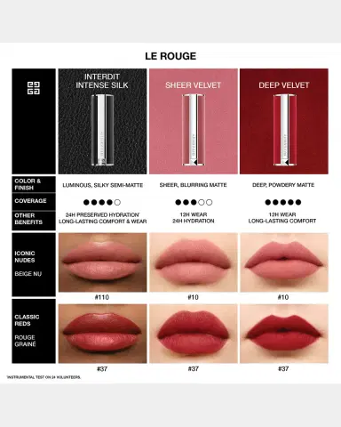 Givenchy Le Rouge Deep Velvet Holiday Lipstick | Thumbnail 5 Givenchy Le Rouge Deep Velvet Holiday Lipstick | Thumbnail 5