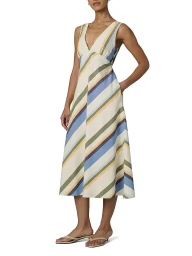 Joe's Jeans Women's Joni Striped Cotton-Blend A-Line Midi-Dress - Azure Variegated | Thumbnail 3 Joe's Jeans Women's Joni Striped Cotton-Blend A-Line Midi-Dress - Azure Variegated | Thumbnail 3