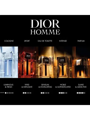 Dior Homme Intense Eau de Parfum 3.4 oz | Thumbnail 6 Dior Homme Intense Eau de Parfum 3.4 oz | Thumbnail 6