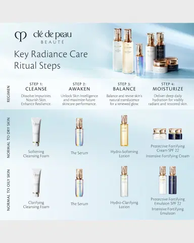 Clé de Peau Beauté Clarifying Cleansing Foam, 4.8 oz. | Thumbnail 5 Clé de Peau Beauté Clarifying Cleansing Foam, 4.8 oz. | Thumbnail 5