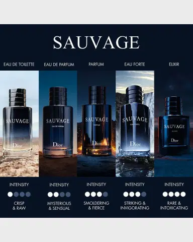 Dior Sauvage Eau Forte Parfum | Thumbnail 6 Dior Sauvage Eau Forte Parfum | Thumbnail 6