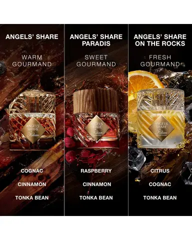Kilian Angels ' Share On The Rocks Cologne, 1.7 oz. | Thumbnail 7 Kilian Angels ' Share On The Rocks Cologne, 1.7 oz. | Thumbnail 7