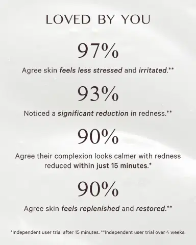 MZ Skin Calming Cream Cleanser, 3.4 oz. | Thumbnail 4 MZ Skin Calming Cream Cleanser, 3.4 oz. | Thumbnail 4