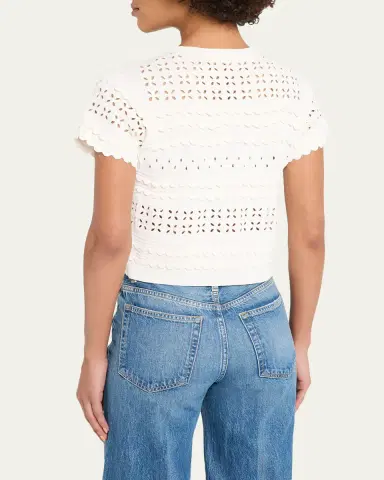 Ulla Johnson Abriana Eyelet Cropped Cardigan | Thumbnail 3 Ulla Johnson Abriana Eyelet Cropped Cardigan | Thumbnail 3