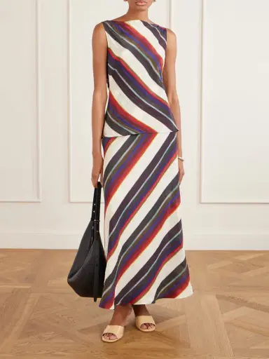 Christopher John Rogers Morris Striped Crinkled-satin Top | Thumbnail 2 Christopher John Rogers Morris Striped Crinkled-satin Top | Thumbnail 2