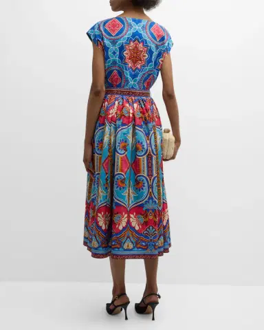 Elie Tahari The Adeline Floral-Print Cotton Midi Dress | Thumbnail 3 Elie Tahari The Adeline Floral-Print Cotton Midi Dress | Thumbnail 3