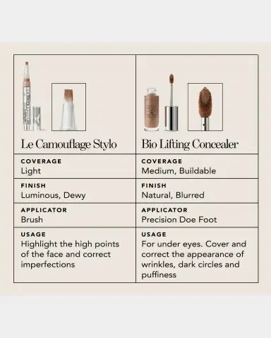 Chantecaille Bio Lift Conceal | Thumbnail 7 Chantecaille Bio Lift Conceal | Thumbnail 7