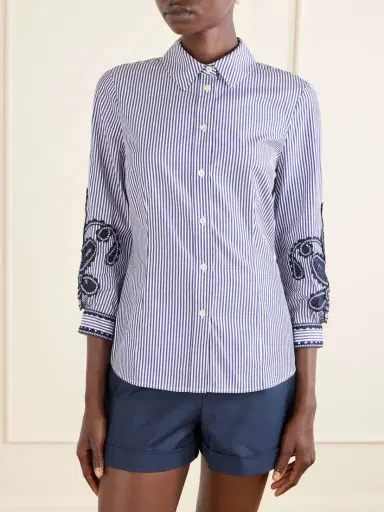 Carolina Herrera Embroidered Striped Cotton-poplin Shirt | Thumbnail 3 Carolina Herrera Embroidered Striped Cotton-poplin Shirt | Thumbnail 3