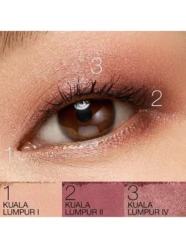 NARS Women's Quad Eyeshadows | Thumbnail 5 NARS Women's Quad Eyeshadows | Thumbnail 5