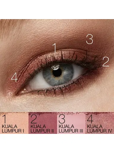 NARS Women's Quad Eyeshadows | Thumbnail 6 NARS Women's Quad Eyeshadows | Thumbnail 6