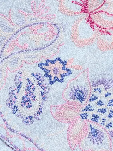 Johnny Was Women's Chevron Cleolia Embroidered Paisley Linen-Blend Minidress - Blue Slub Linen | Thumbnail 7 Johnny Was Women's Chevron Cleolia Embroidered Paisley Linen-Blend Minidress - Blue Slub Linen | Thumbnail 7