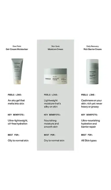VERSED Daily Recovery Rich Barrier Cream | Thumbnail 4 VERSED Daily Recovery Rich Barrier Cream | Thumbnail 4