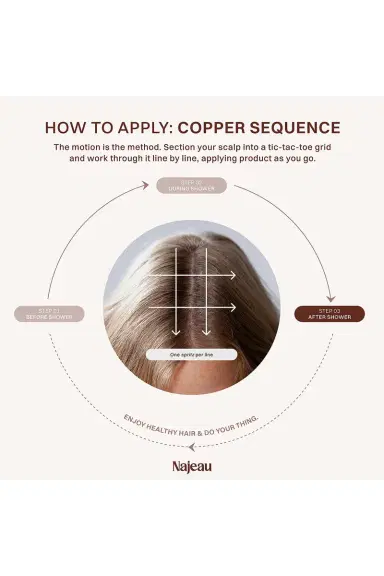 Najeau Copper Sequence | Thumbnail 7 Najeau Copper Sequence | Thumbnail 7