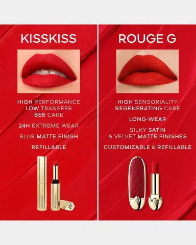 Guerlain KissKiss Honey-Infused Lipstick | Thumbnail 7 Guerlain KissKiss Honey-Infused Lipstick | Thumbnail 7