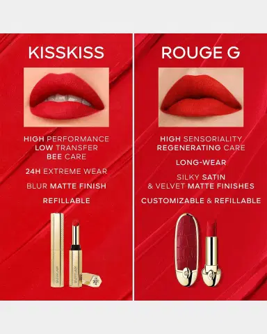 Guerlain KissKiss Honey-Infused Lipstick | Thumbnail 7 Guerlain KissKiss Honey-Infused Lipstick | Thumbnail 7
