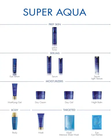 Guerlain Super Aqua Eye Serum - Intensive Hydration Wrinkle Plumper Eye Reviver, 0.5 oz. | Thumbnail 2 Guerlain Super Aqua Eye Serum - Intensive Hydration Wrinkle Plumper Eye Reviver, 0.5 oz. | Thumbnail 2