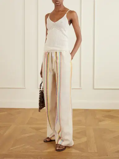 Staud Mateo Striped Linen Wide-leg Pants | Thumbnail 2 Staud Mateo Striped Linen Wide-leg Pants | Thumbnail 2