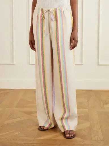 Staud Mateo Striped Linen Wide-leg Pants | Thumbnail 3 Staud Mateo Striped Linen Wide-leg Pants | Thumbnail 3