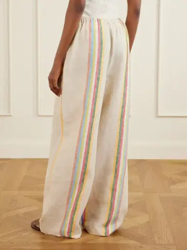 Staud Mateo Striped Linen Wide-leg Pants | Thumbnail 4 Staud Mateo Striped Linen Wide-leg Pants | Thumbnail 4