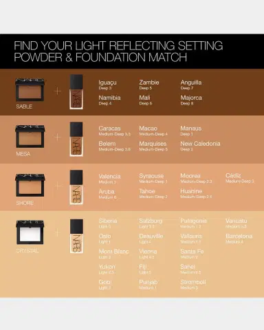 NARS Light Reflecting Pressed Setting Powder | Thumbnail 5 NARS Light Reflecting Pressed Setting Powder | Thumbnail 5