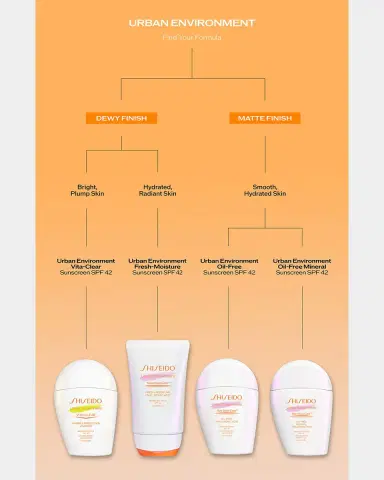 Shiseido Urban Environment Oil-Free Sunscreen SPF 42 | Thumbnail 8 Shiseido Urban Environment Oil-Free Sunscreen SPF 42 | Thumbnail 8