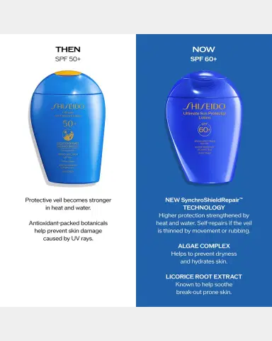 Shiseido Ultimate Sun Protector Lotion SPF 60+ | Thumbnail 4 Shiseido Ultimate Sun Protector Lotion SPF 60+ | Thumbnail 4