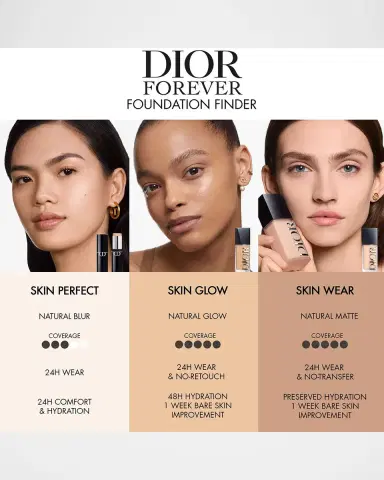 Dior Forever Skin Glow Foundation | Thumbnail 9 Dior Forever Skin Glow Foundation | Thumbnail 9