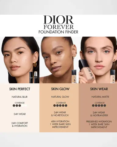 Dior Forever Skin Glow Foundation | Thumbnail 9 Dior Forever Skin Glow Foundation | Thumbnail 9