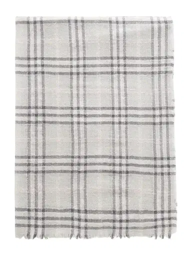 Burberry Checked Wool-blend Scarf | Thumbnail 1 Burberry Checked Wool-blend Scarf | Thumbnail 1