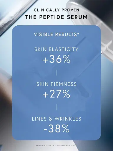 Dr. Barbara Sturm The Peptide Serum | Thumbnail 5 Dr. Barbara Sturm The Peptide Serum | Thumbnail 5