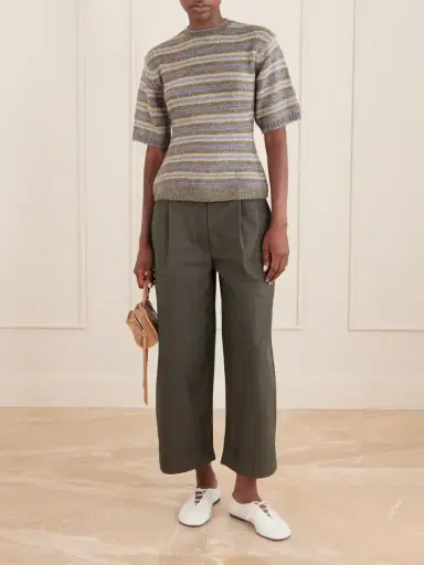 Proenza Schouler White Label Talla Cotton-blend Wide-leg Pants | Thumbnail 2 Proenza Schouler White Label Talla Cotton-blend Wide-leg Pants | Thumbnail 2