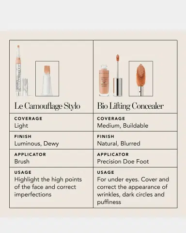 CHANTECAILLE Bio Lift Conceal | Thumbnail 7 CHANTECAILLE Bio Lift Conceal | Thumbnail 7