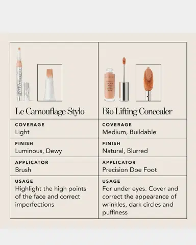 CHANTECAILLE Bio Lift Conceal | Thumbnail 7 CHANTECAILLE Bio Lift Conceal | Thumbnail 7