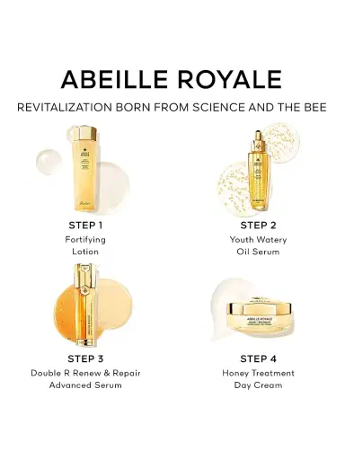 GUERLAIN Abeille Royale 4-Piece Age-Defying Set | Thumbnail 2 GUERLAIN Abeille Royale 4-Piece Age-Defying Set | Thumbnail 2