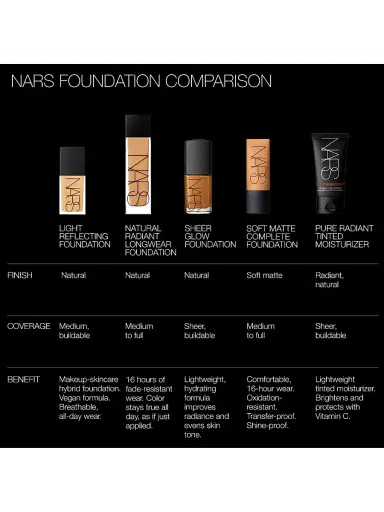 NARS Women's Light Reflecting Foundation | Thumbnail 9 NARS Women's Light Reflecting Foundation | Thumbnail 9
